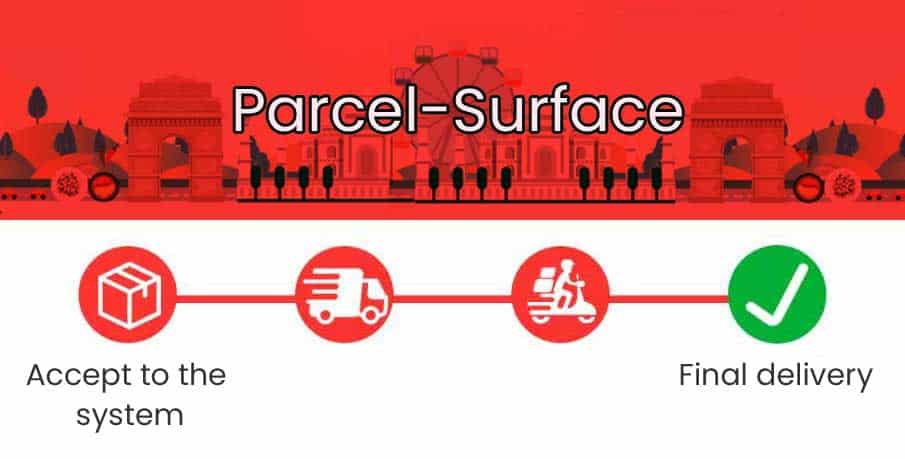 Parcel-Surface shipping